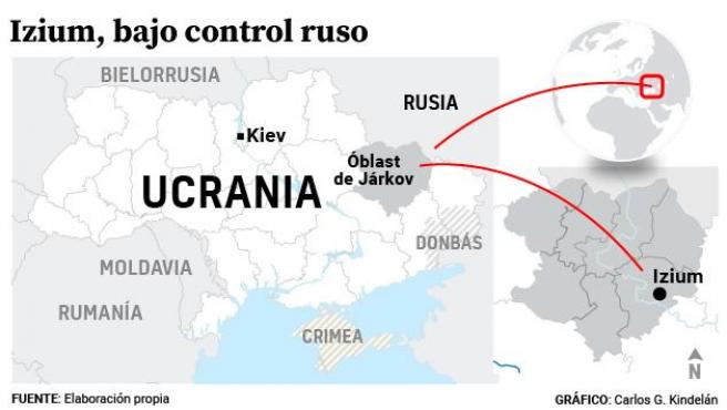 Rusia y Ucrania combaten en Izyum: ¿por qué esta pequeña ciudad es tan importante para la conquista del Donbás?