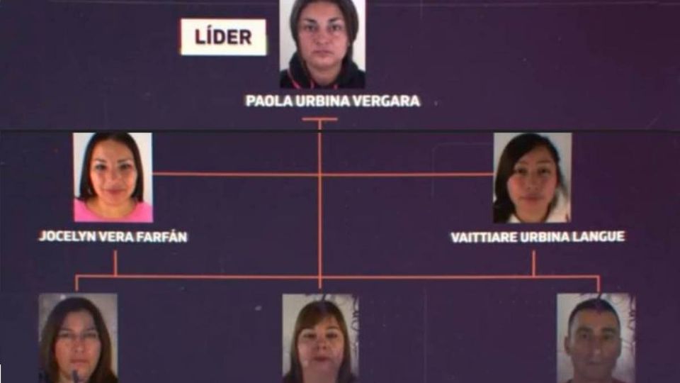 “Las Narco Reinas”, aterradora banda de mujeres que sometió toda una ciudad a punta de balazos