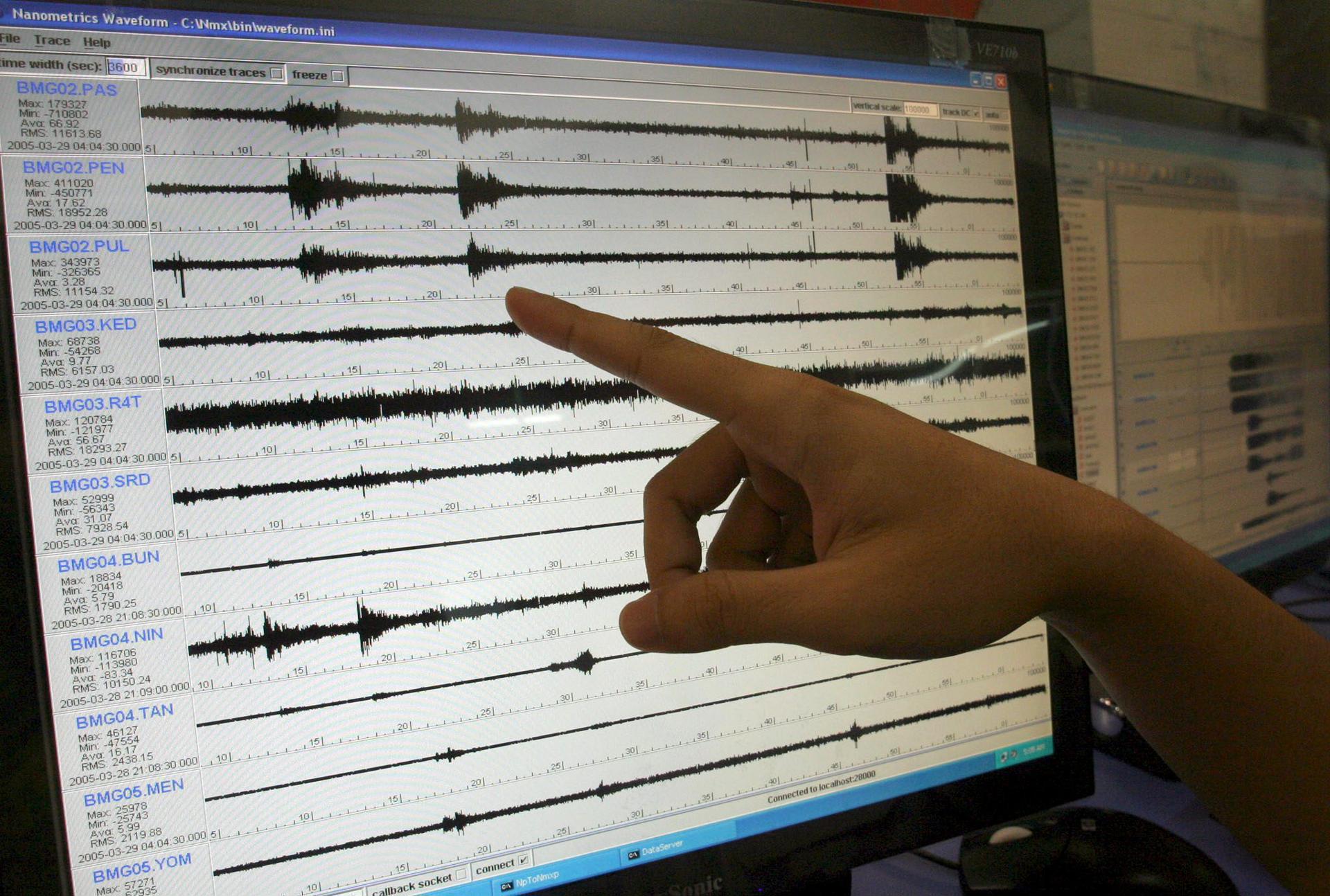 Sismo de magnitud 3.2 se registró al noroeste de Barinitas este #21Feb