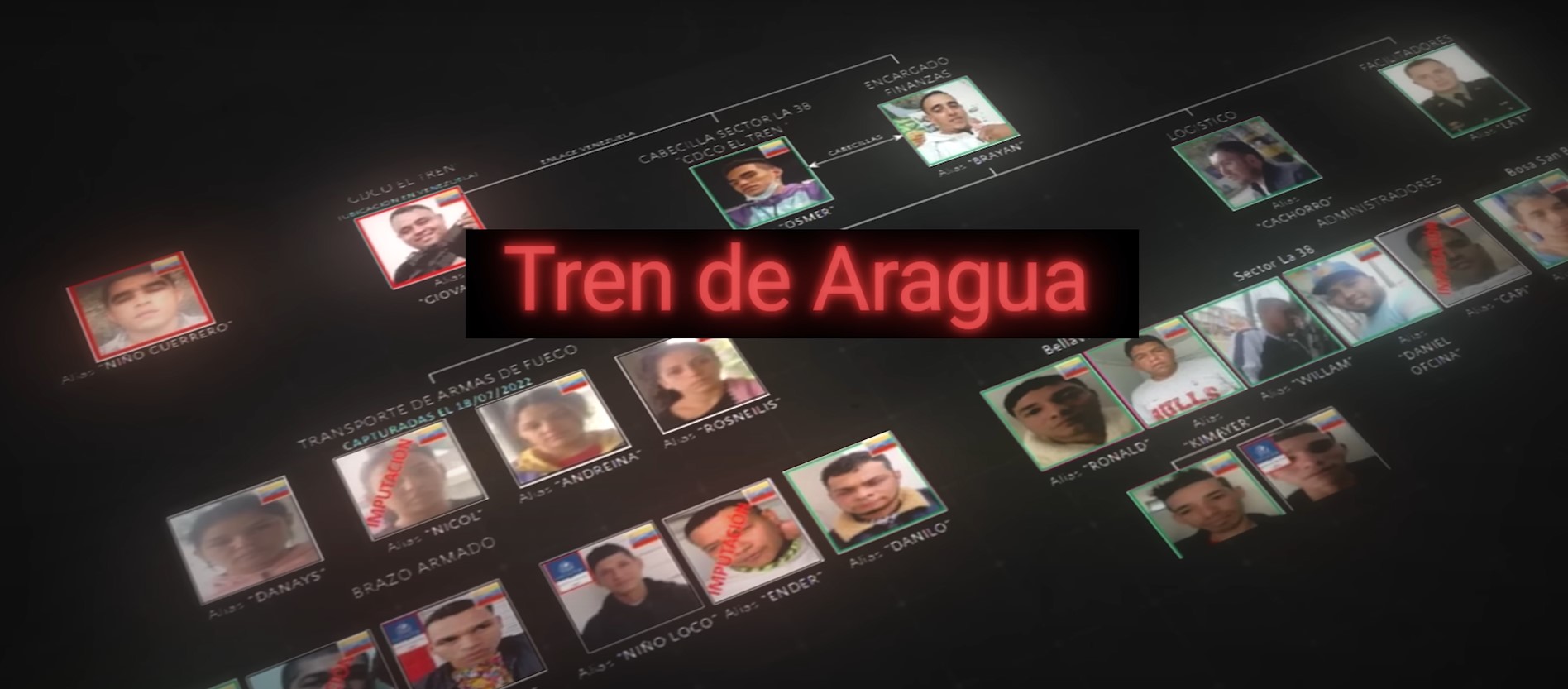 Tren de Aragua: La amenaza de naturaleza transnacional con un amplio portafolio criminal