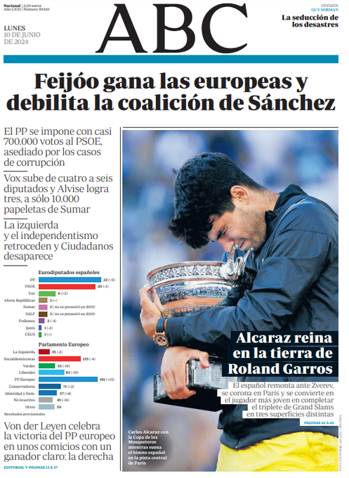 Portadas de la prensa internacional de este lunes 10 de junio de 2024