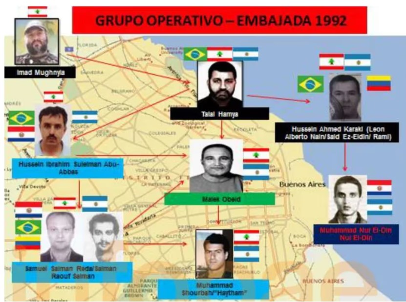Parte de la célula terrorista que perpetró los atentados contra objetivos israelíes de 1992 y 1994 en Buenos Aires vive y opera en Brasil