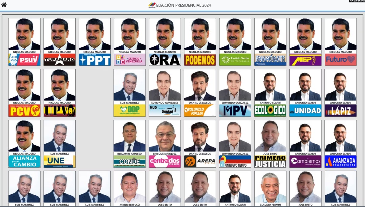 Las claves sobre el procesos electoral de la elección presidencial en Venezuela